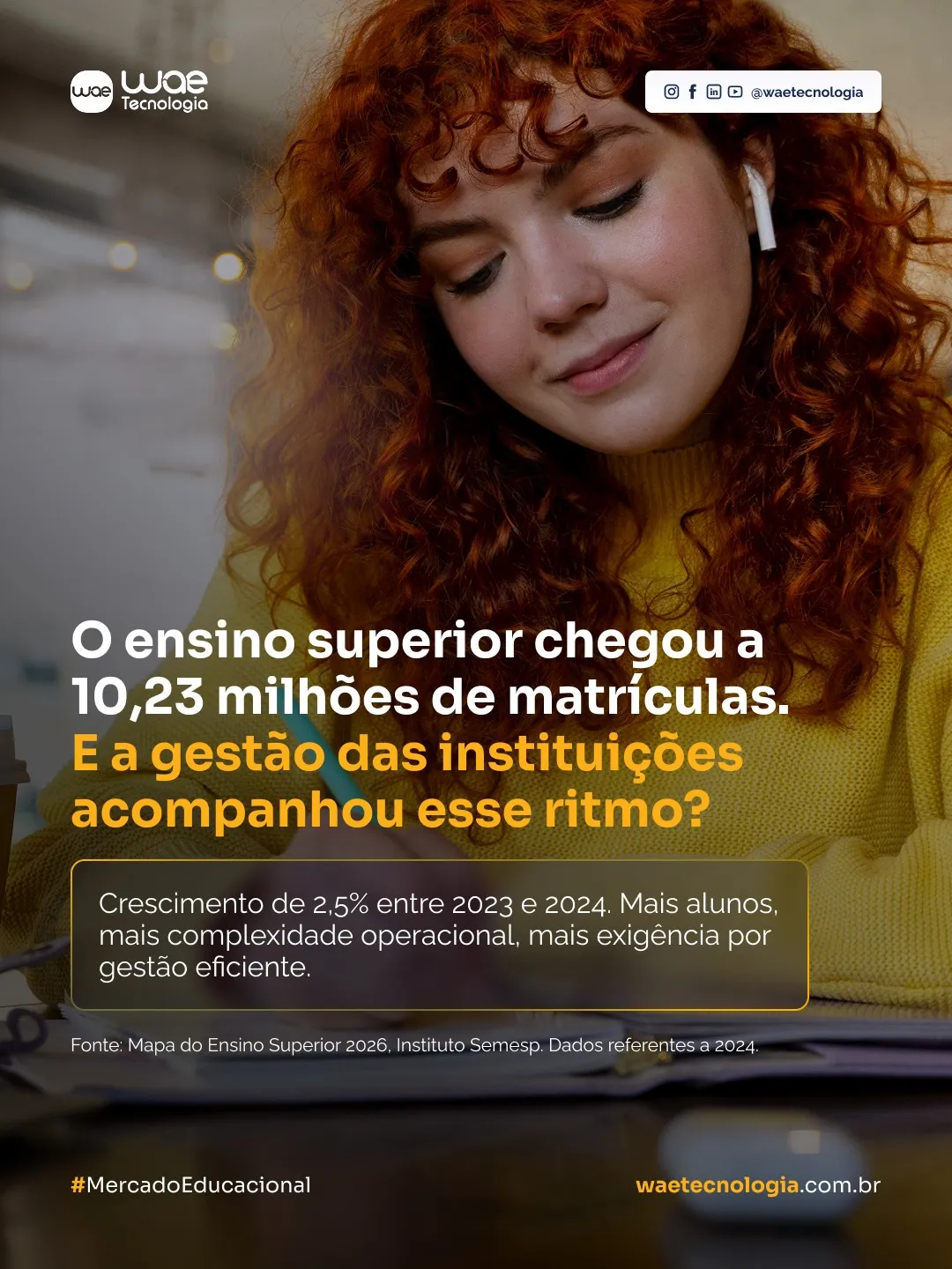 Criativo 5 publicado no Instagram da WAE Tecnologia